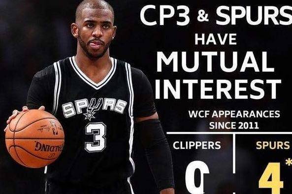  马刺裁掉怀斯曼，薪资空间再调整  